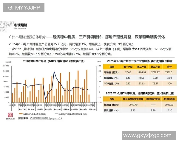 房地产市场新动向：政策调整与市场需求变化对未来发展趋势的影响分析