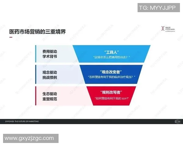 策划创新驱动下的品牌发展战略与市场营销融合路径探讨 策划创新驱动下的品牌发展战略与市场营销融合路径探讨