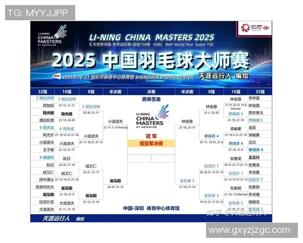 北京羽毛球队在全国羽毛球耐力排行榜中荣获第六名展现出强劲实力与潜力