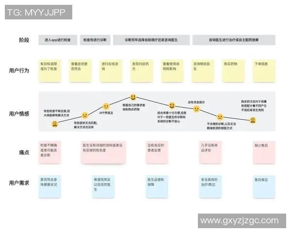 独家解析IG战术与对手的差异与优势分析