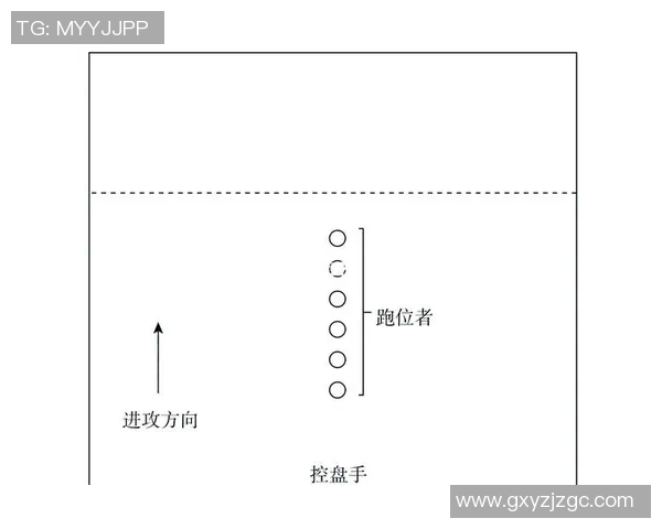 飞盘热潮下的战术之争上海飞盘队的策略与挑战解析