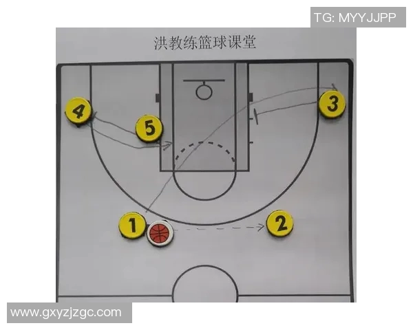 无球犯规在篮球比赛中的应用与判罚规则解析